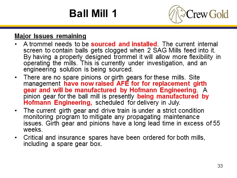 33 Major Issues remaining A trommel needs to be sourced and installed. The current